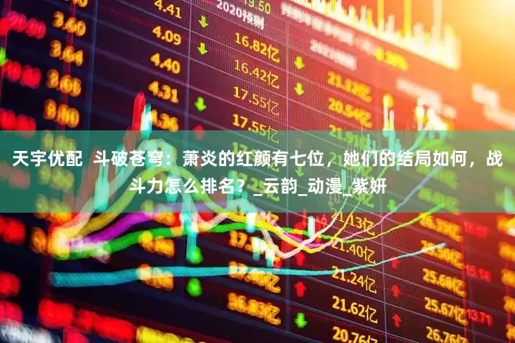 天宇优配  斗破苍穹：萧炎的红颜有七位，她们的结局如何，战斗力怎么排名？_云韵_动漫_紫妍